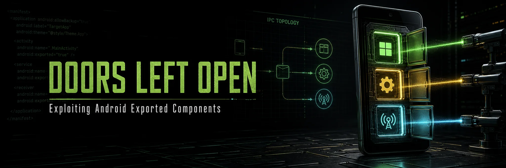 Doors Left Open tutorial banner showing exported Android components under forensic inspection